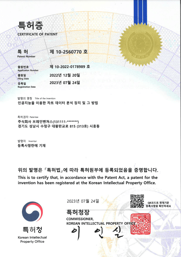 특허2